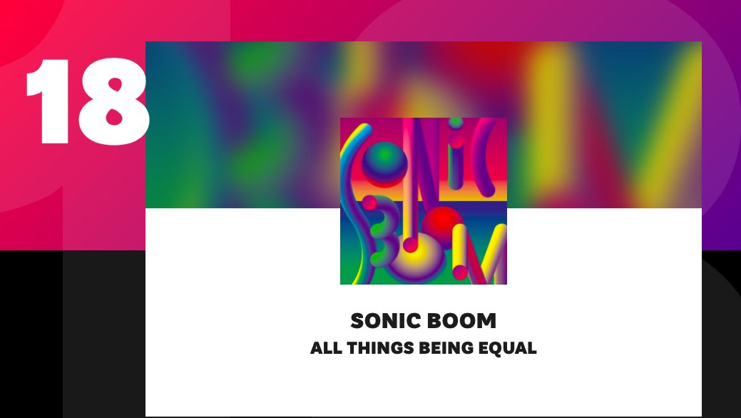 indierocks's tweet photo. [#TopIR] Los 100 Mejores Discos del 2020. https://t.co/Mv8LvK3HFy 💿✨

19 / Sonic Boom — 'All things Being Equal' https://t.co/skDr3uCTfj