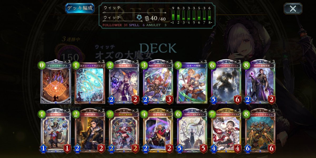 秘術ウィッチ研究会 Nwa Nwa Shadowverse Twitter 秘術ウィッチ研究会 Nwa Nwa Shadowverse Twitter