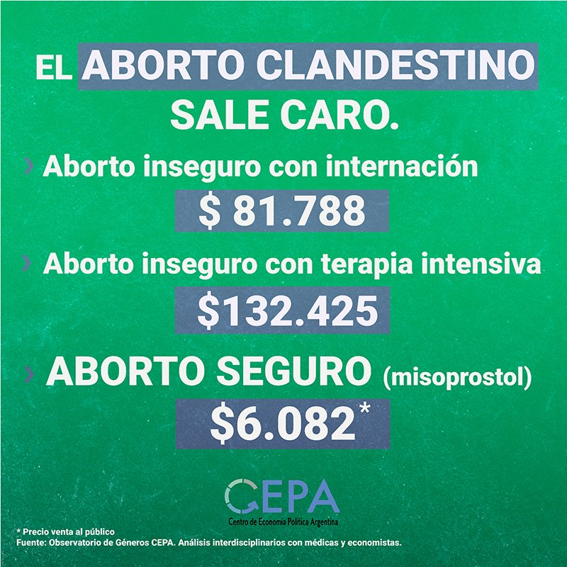 Precio Misoprostol Precio