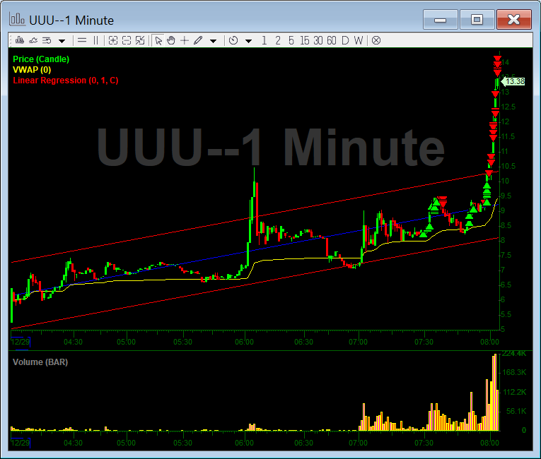 Nathan Michaud tweet media