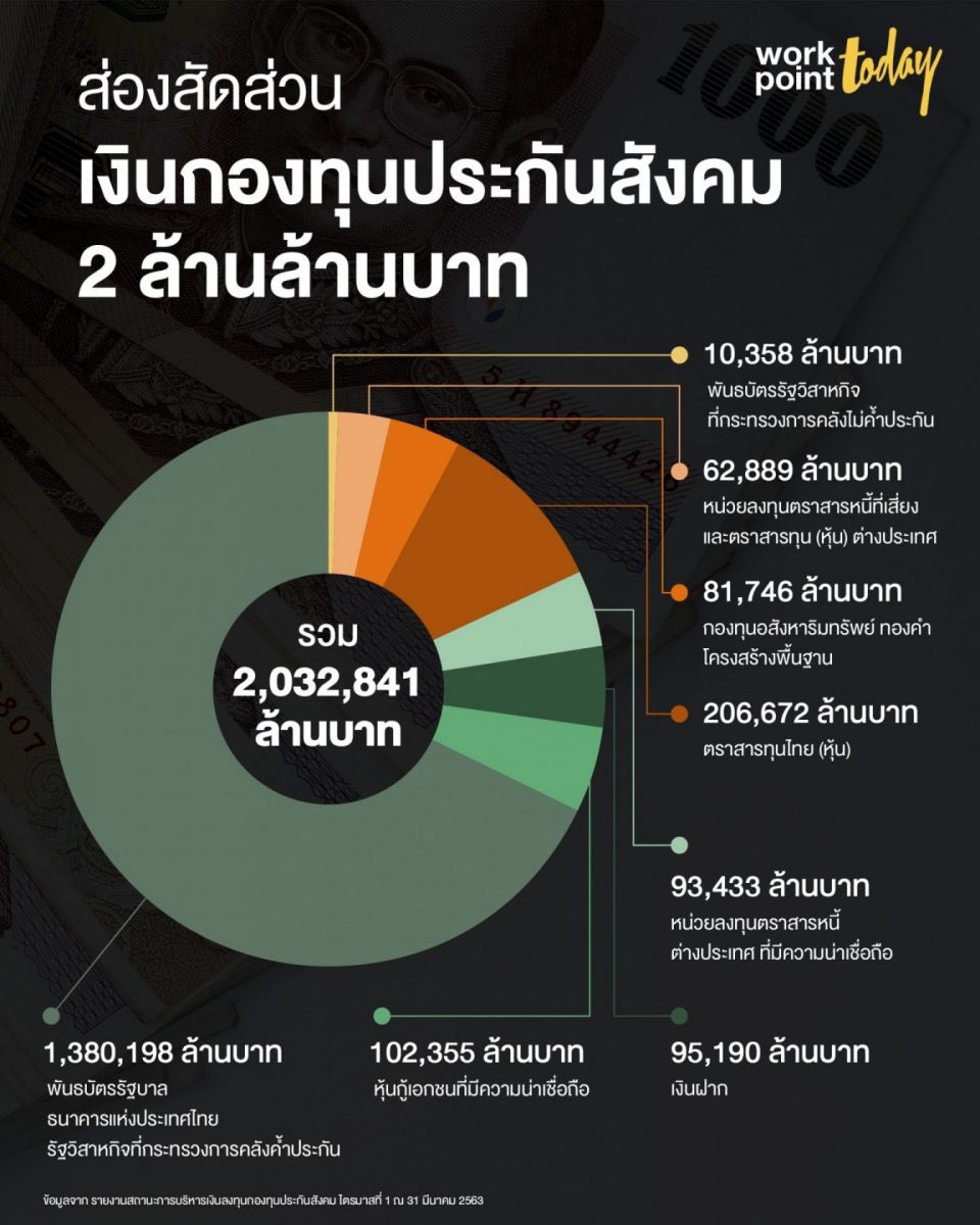 ฉีดยาให้ฉันตายไปเถอะหมอ REST tweet media