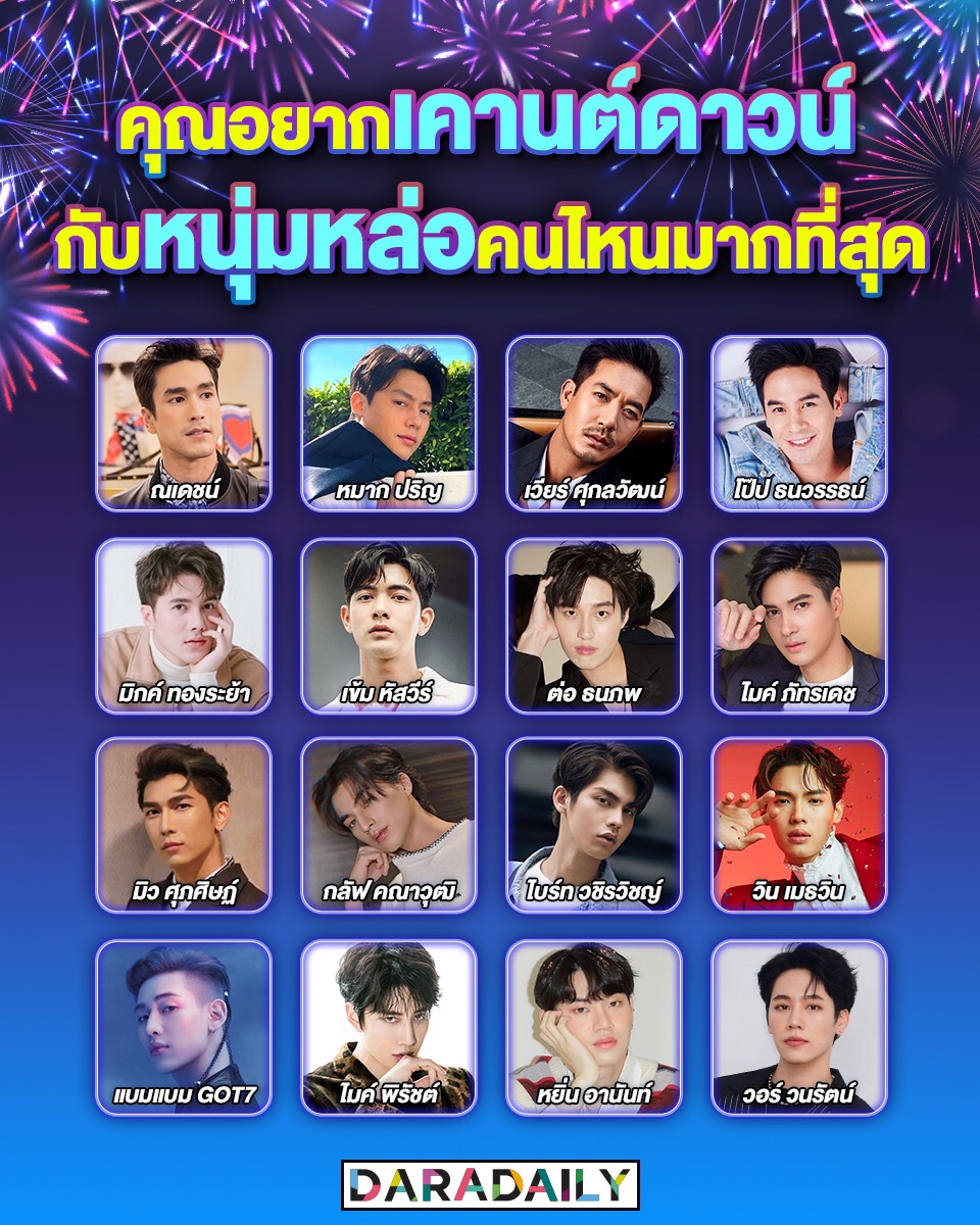 daradaily's tweet photo. ❤️เเฟนๆดาราเดลี่อยากเคาท์ดาวน์กับหนุ่มหล่อคนไหนมากที่สุด❤️

#daradaily #ณเดชน์ #หมาก #เวียร์ #โป๊ป #มิกค์ #เข้มหัสวีร์ #ต่อธนภพ #ไมค์ภัทรเดช #มิวกลัฟ #ไบร์ทวิน #เเบมเเบม #ไมค์พิรัชต์ #หยิ่นวอร์ https://t.co/j1T3gL62Ck