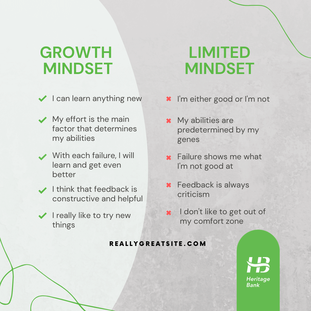 heritagebankplc's tweet photo. Growth is a steady process, and as we gradually wind out 2020, make up your mind to have a positive attitude and grow, come 2021.
 
We are rooting for you💚.
 
#HeritageBank
#Growth
#ProductivityTuesday
#TuesdayThoughts https://t.co/HHSejhsQTO