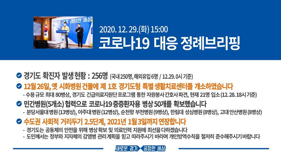 🚨#코로나19 온라인 긴급브리핑🚨
지난 12월 26일, 옛 시화병원 건물에 제 1호 경기도형 특별 생활치료센터를 개소하였습니다. 입소 대상은 일반 생활치료센터 입소가 어려운 고위험군 경증환자로 의료진의 모니터링을 통해 환자의 증상 등을 관리할 예정입니다.

⏯영상보기 tv.naver.com/v/17543514