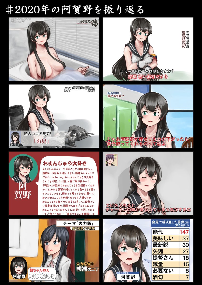 #2020年の阿賀野を振り返る 