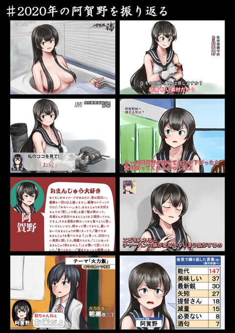 #2020年の阿賀野を振り返る 