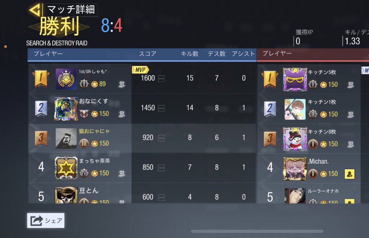 CIENA_COD's tweet photo. ЯuleR様

2-1win

本日は対戦、助っ人ありがとうございました。
またの対戦よろしくお願います。 https://t.co/HKdK1O7RNF