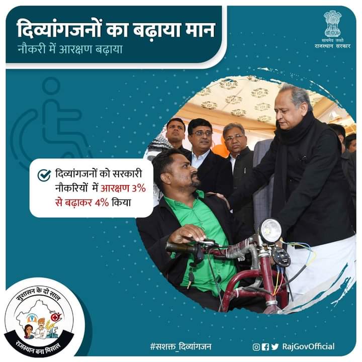 *राज्य सरकार ने प्रदेश के दिव्यांगजनों को सरकारी नौकरियों में आरक्षण में बढ़ोतरी की है ताकि उन्हें ज्यादा लाभ मिल सके।*
#सशक्त_दिव्यांगजन #सुशासन_के_दो_साल
<a href="/INCRajasthan/">Rajasthan PCC</a> <a href="/ashokgehlot51/">Ashok Gehlot</a> <a href="/GovindDotasra/">Govind Singh Dotasra</a>