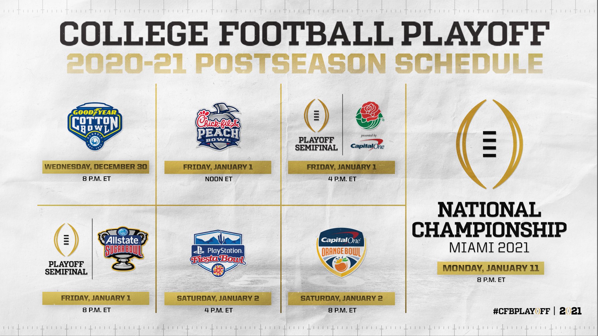 MC&J: Picks for the College Football Playoff semifinals and what's