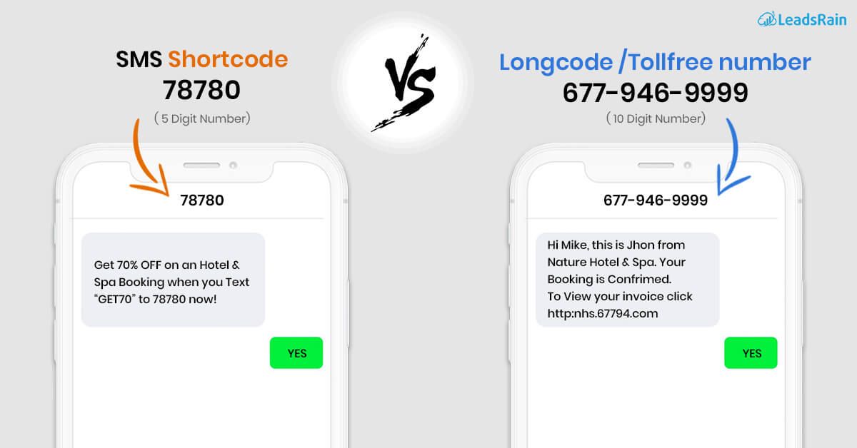 kjleadsrain's tweet image. Differences Between #SMS with Short Code vs, Long Code vs Toll-Free Number. 
#smsshortcode buff.ly/3aRfuCz