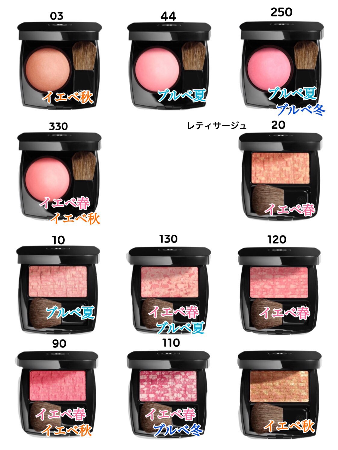 バット 見る人 下線 シャネル チーク 定番 Star House Jp