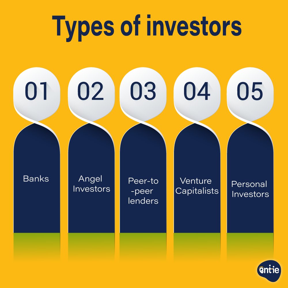 EntieOfficial's tweet photo. Entie pe aao, Sab milenge!
#entie #businessdating #startup #investor #cofounder #investments #startuplife #ceo #businesswomen #money #businessideas #marketing #ambition #nse #indianentrepreneur https://t.co/K9rms9DtZD