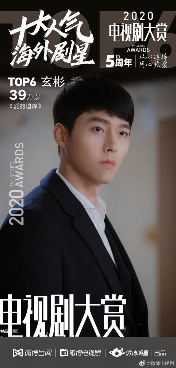 EdelweissPH_FC's tweet photo. Weibo TV Series Awards 2020

Popular Overseas Drama Stars
6th - #HyunBin
10th - #SonYeJin

Popular Overseas Dramas
4th - #CrashLandingOnYou

🔗 https://t.co/MEIiEsRvxY https://t.co/5q9fO2LRdQ
