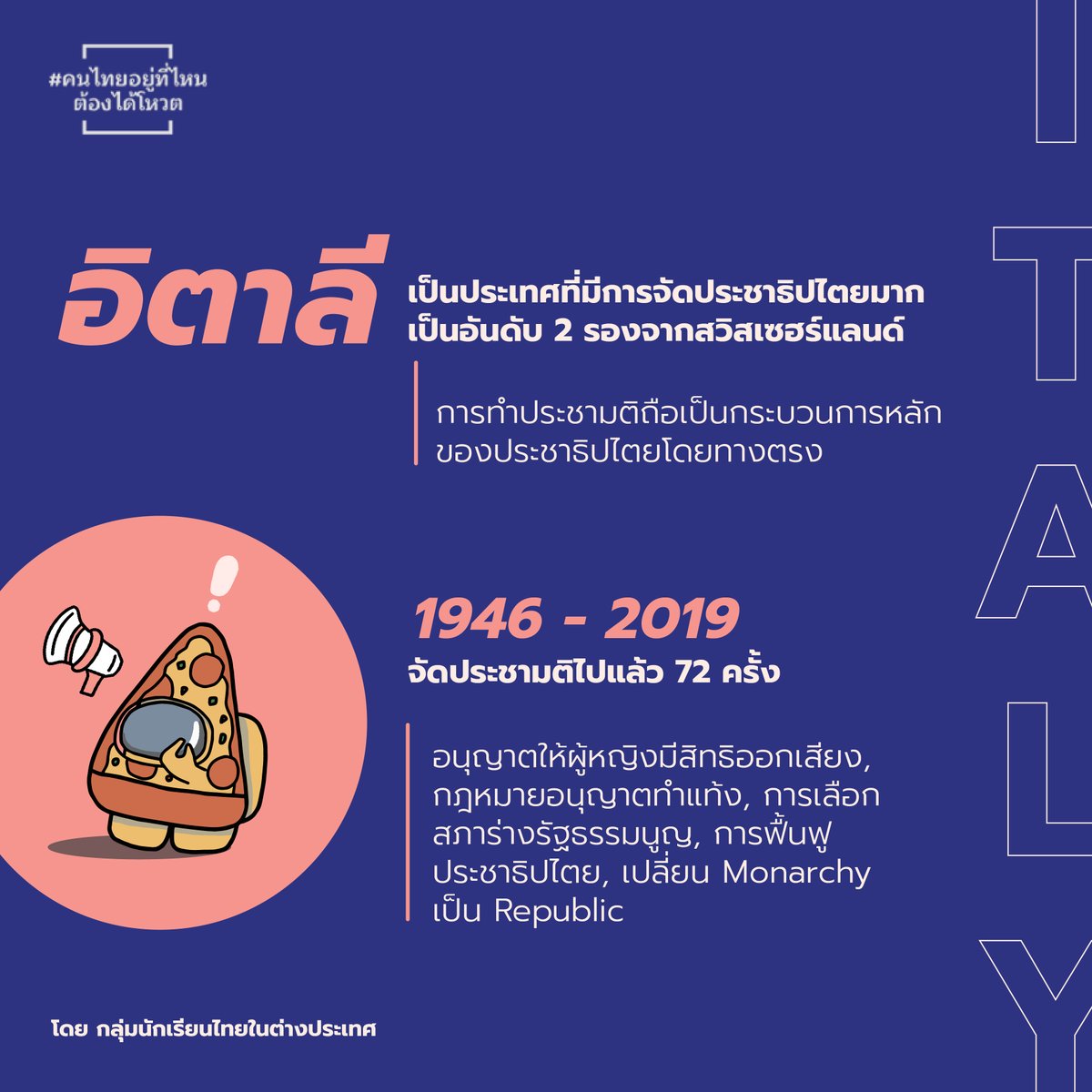 ExcludedThai's tweet photo. #ประชามติเดอะซีรีย์ ตอน อยู่อิตาลีก็ต้องได้โหวต! 
🍕อิตาลีเป็นประเทศที่มีการจัดประชามติมากที่สุดเป็นอันดับ 2 รองจากสวิสเซอร์แลนด์ฮะ การทำประชามติถือเป็นกระบวนหลักของประชาธิปไตยทางตรง 
ฝากเพจ #คนไทยอยู่ที่ไหนต้องได้โหวต ด้วยนะฮะ
อ่านเพิ่มเติม ⬇
/ น้อนพิซซ่ากดรีพอร์ท 📢 https://t.co/hwj7N4e904