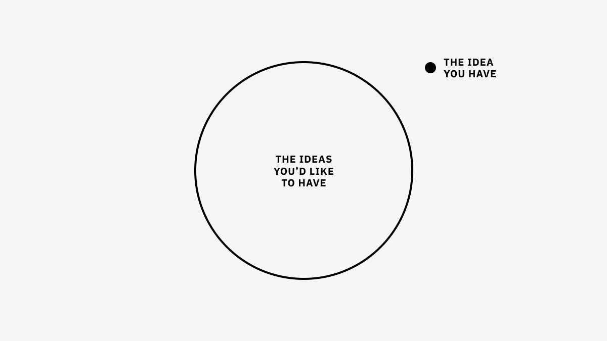 There’s always a better idea waiting for you. But you don’t have the time to wait.