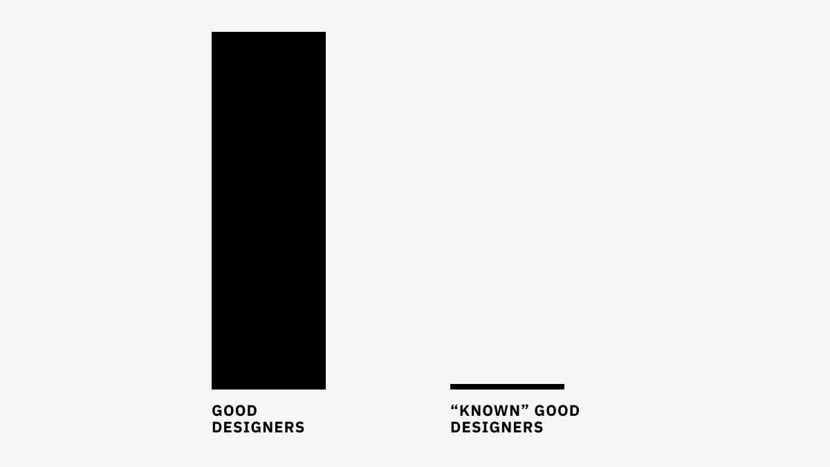 Being known for being a good designer and being a good designer require two completely different skill sets.