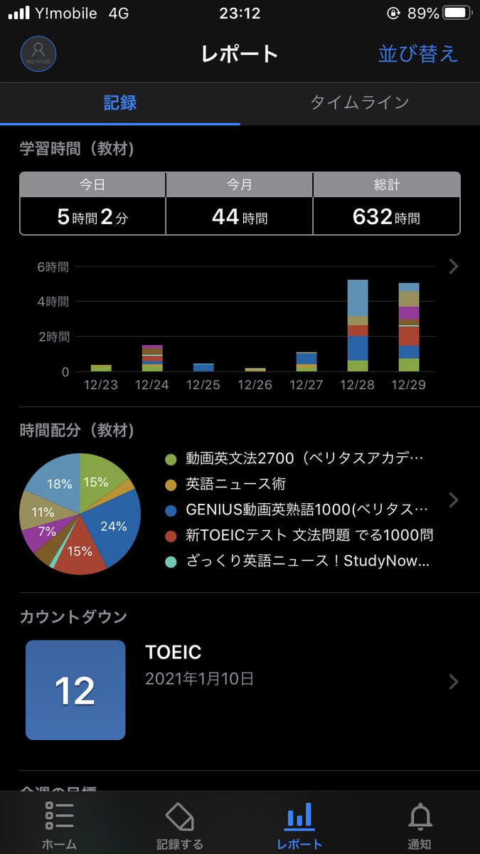 saaayooo555's tweet photo. 年末休みに入ってやっとまとまった時間勉強が出来てきた。 https://t.co/lKEKY9lI5e