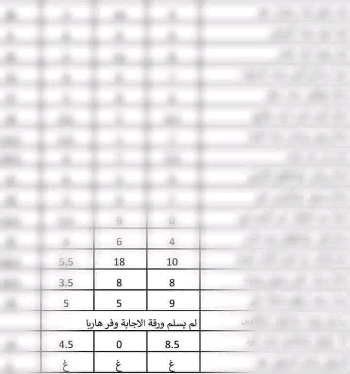 arabmemesss's tweet photo. 😂😂😂😂😂😂😂😂 https://t.co/cMpxEc9AvU