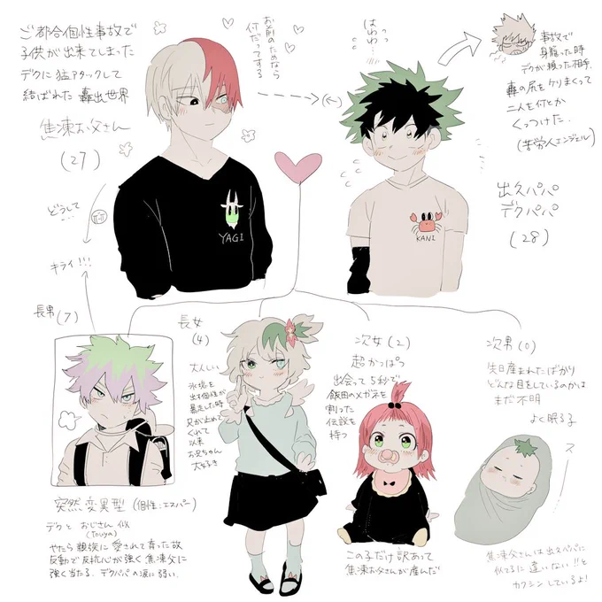 落書き 