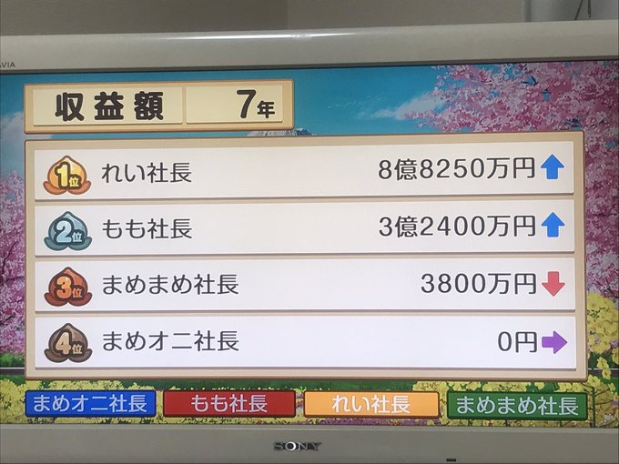 Twitterのコスプレ画像34