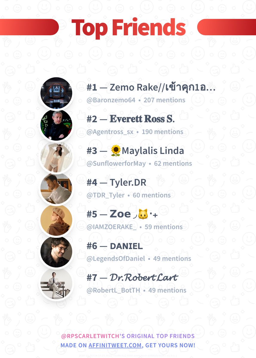 ✨ Top Friends

🥇 <a href="/Baronzemo64/">Helmut zemo🌈 (slow)</a>
🥈 <a href="/Agentross_sx/">ˋ· 𝐄𝐕𝐄𝐑𝐄𝐓𝐓 𝐑𝐎𝐒𝐒, very slow</a>
🥉 @SunflowerforMay
🏅 <a href="/TDR_Tyler/">-CLOSED-</a>
🏅 <a href="/IAMZOERAKE_/">((CLOSED)) 𝗭𝗼𝗲 ◞🐱‧₊</a>
🏅 <a href="/LegendsOfDaniel/">ᴅᴀɴɪᴇʟ ( rest forever)</a>
🏅 @RobertL_BotTH

➡️ affinitweet.com/top-friends