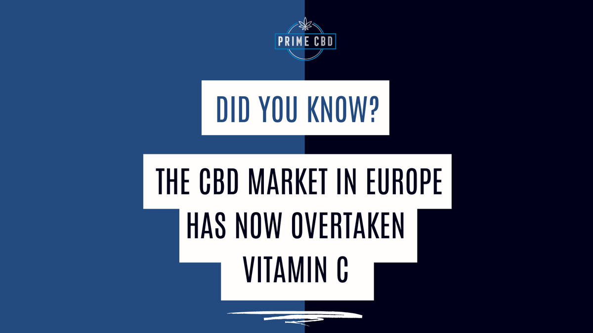 Prime CBD tweet media