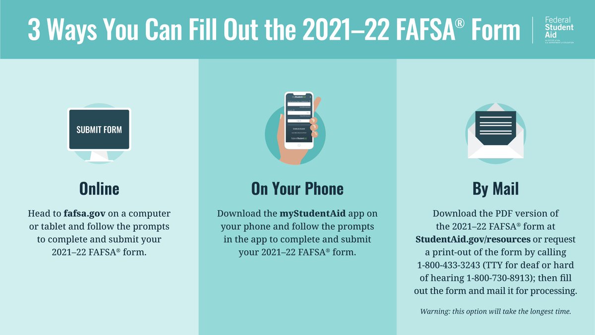 Completing your 2021–22 FAFSA® form is as easy as 1️⃣2️⃣3️⃣… ways that is.

You’ve got options when it comes to filling out your form. Choose the best one for you and remember to submit it ASAP. fafsa.gov