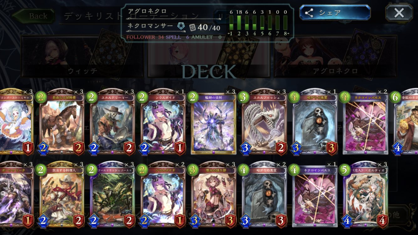 ネクロ連勝 Twitter Search Twitter