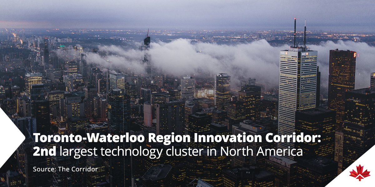 invest_canada's tweet photo. #DYK: the Toronto-Waterloo Region Innovation Corridor has over 15,000 tech companies and 200,000 tech workers? This thriving region attracts investment from tech companies around the world! 

#InvestinCanada

@Toronto_Global  @WaterlooEDC  @investontario https://t.co/jgX9TWcFDM
