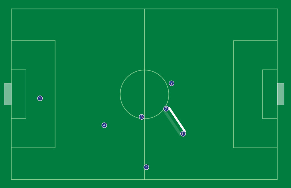 FmCatenaccio tweet picture