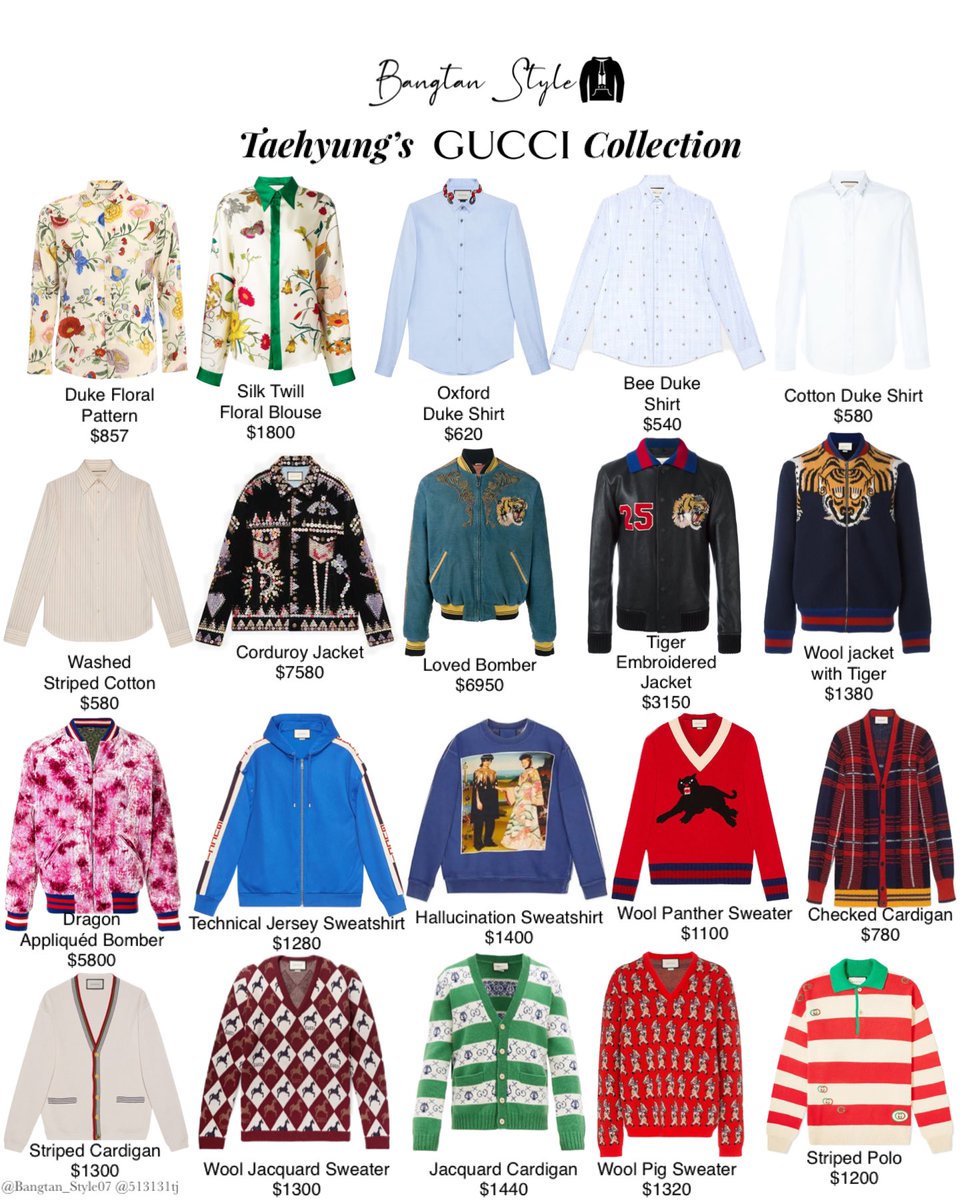 Bangtan Style⁷ on Twitter: "Kim Taehyung's GUCCI Collection Part 1 Birthday Taehyung! #HappyBirthdayTaehyung #Taehyungbirthday #HAPPYVDAY #V @BTS_twt https://t.co/FXOnLeuIWp" / Twitter