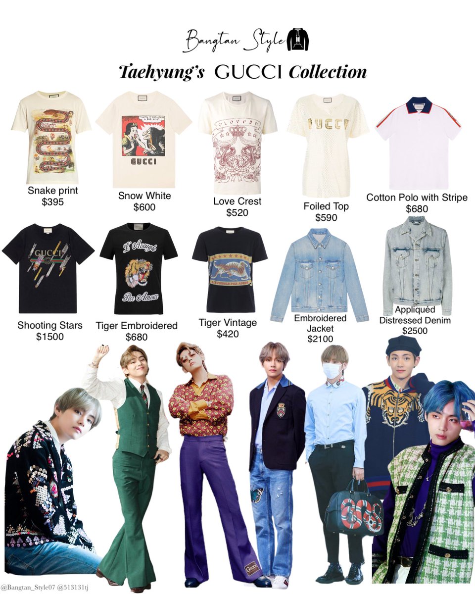 BTS Taehyung TOP 10 Most Gorgeous Visuals With Gucci Outfits All