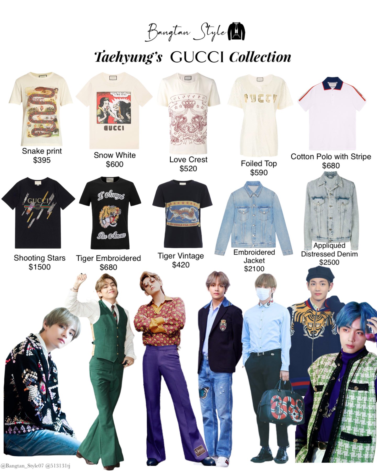Taehyung store gucci jacket