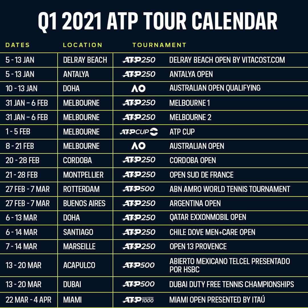 Теннис 2024 индиан уэллс турнирная таблица. Расписание турниров ATP. Теннис расписание турниров. Календарь теннисных турниров 2021 WTA. Календарь теннисных турниров 2022 ВТА.
