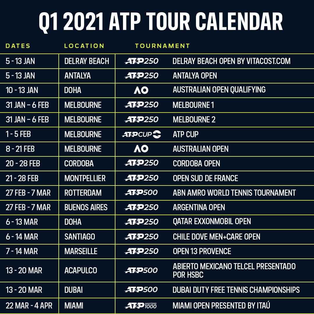 Теннисный календарь на 2024 год. Расписание турниров ATP. Теннис расписание турниров. Календарь теннисных турниров 2021 WTA. Календарь теннисных турниров 2022 ВТА.