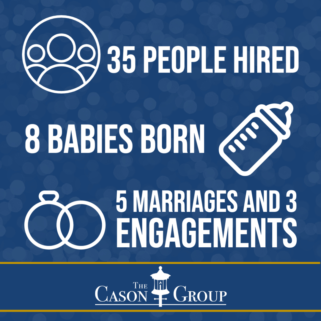 We are looking back on some BRIGHT moments The Cason Group family got to celebrate in 2020!