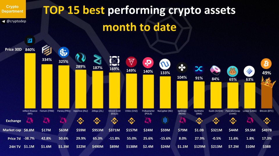 EqagnpnXcAEcjFN?format=jpg&name=medium