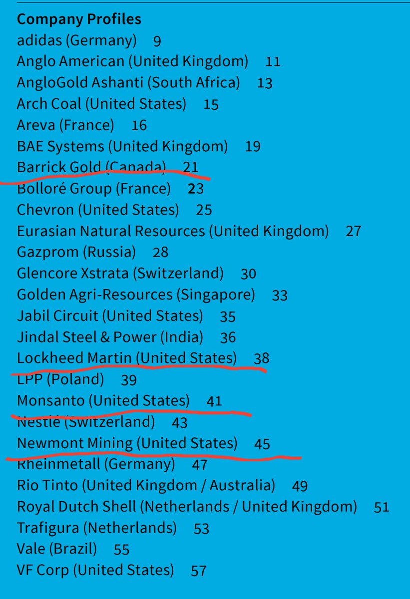 ...They also cover Monsanto (bill gates), chevron, and even Lockheed Martin. UBS capitalized on the market crash of 2008.All 7 publications here-  https://www.facing-finance.org/en/publications/dirty-profits/