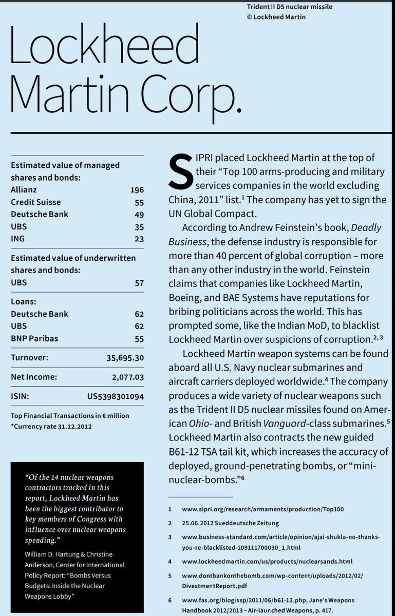 ~16~"UBS still manages Lockheed Martin shares, and is furthermore invested in BAE systems, a recognized nuclear weapons manufacturer.” Lockheed Martin was affected due to the  #Solarwinds cyber attack  https://esecurityplanet.com/threats/fireeye-solarwinds-breaches-implications-protections/