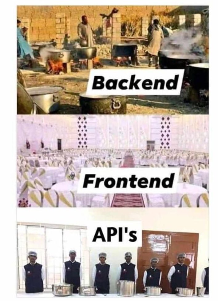 ivikramsahu's tweet photo. APIs explained ... 

PS: got this from random group 😂

@nixcraft 

#api #developers https://t.co/GIVGPpfdMl