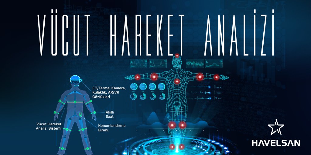HAVELSAN koordinatörlüğünde yürütülen Team Aware projesi, Avrupa Birliği’nin Horizon 2020 programında 15 tam puanla, 92 proje arasında birinci oldu.🥇

Team Aware projesi, güvenlik alanında Türkiye'den bir şirketin koordinatörlük yapacağı ilk proje olmayı da başardı. #HAVELSAN