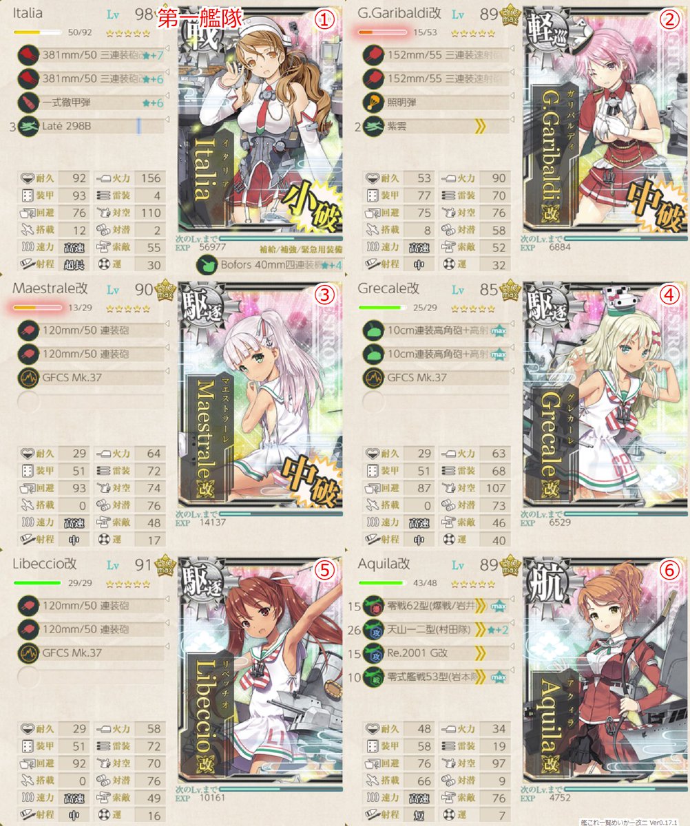 Uzivatel 夕空 Na Twitteru ｅ1 1終わり 8出撃 S勝利5 A勝利2 道中撤退1 とりあえずイタリア艦にパスタ砲載せて殴り込み 駆逐ちゃんたちがおしりを狙われまくる 装備も編成も勢いなのでちょっと雑め 最後は天津風ドロップで さらに運を浪費 艦これ