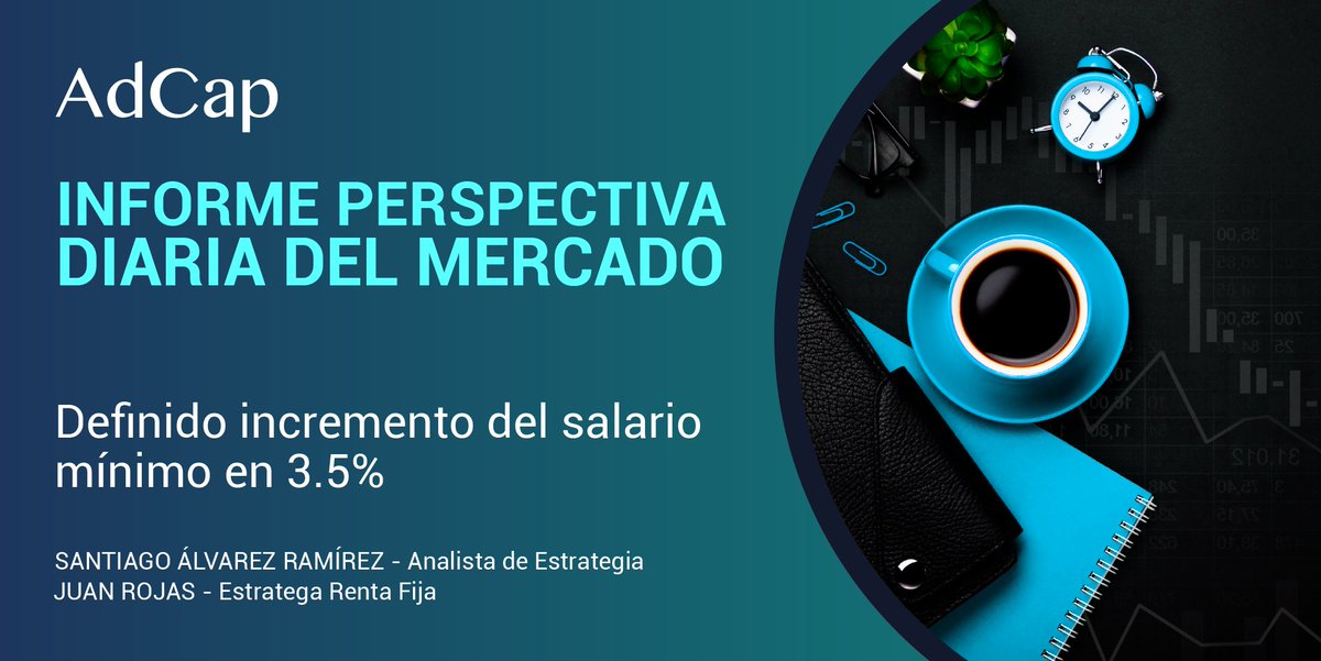 #AdCapApertura | Definido incremento del salario mínimo en 3.5% - COP 908.526.

Lea nuestro informe de apertura del mercado en: bit.ly/2WUUJ0I

#FelizMartesATodos  #FelizMartes #salariominimo #SalarioMinimoEs #Ahorro #Ahorrar #inversiones #inversion