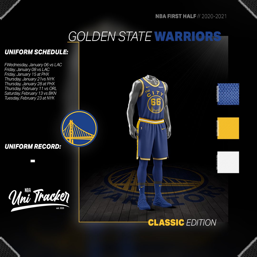 Nba jersey hotsell concepts 2020