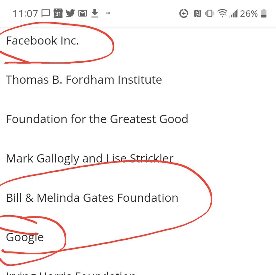 ~20~2nd-Center for American progress was founded by John Podesta... check out their biggest donors $1M+ The Hutchins Family Foundation (Glenn)100K-500K  #Amazon , Bloomberg Philanthropies,  #facebook,  #google, bill gates, microsoft...  https://www.americanprogress.org/c3-our-supporters/