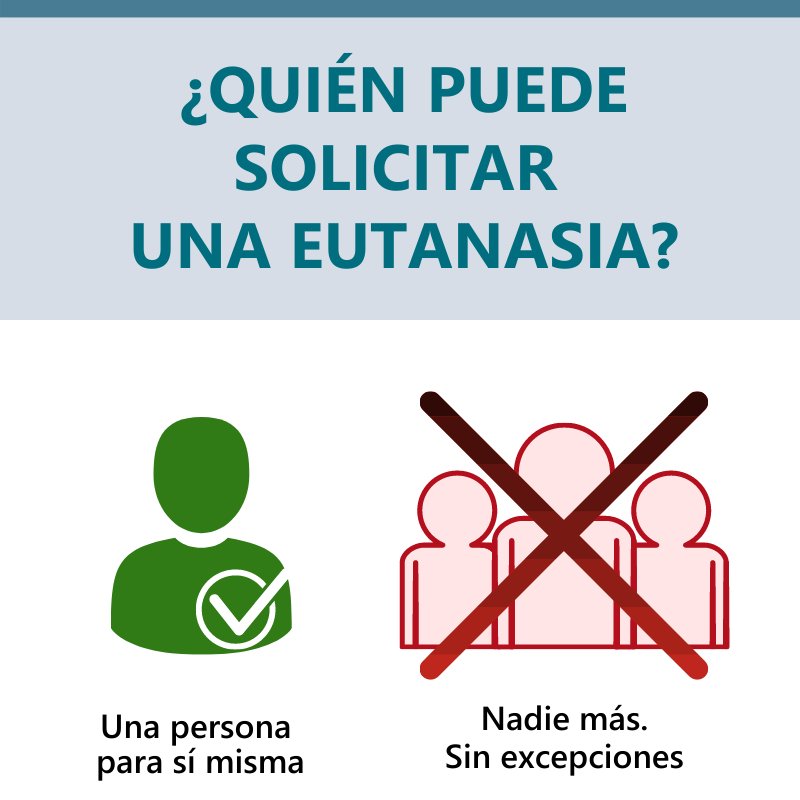 Eutanasia Para Personas