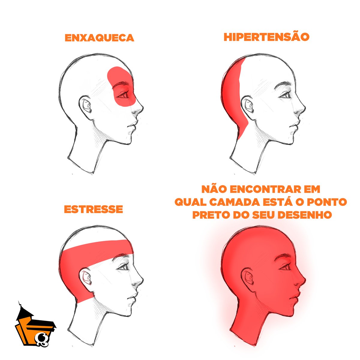 casaquadrinhos's tweet photo. Não tem dor de cabeça pior do que ficar procurando entre as 200 camadas, qual delas está com um ponto de tinta no meio do desenho.

Qual foi o pior problema com camadas de uma ilustração que você já passou? https://t.co/xNbbwNXaWM