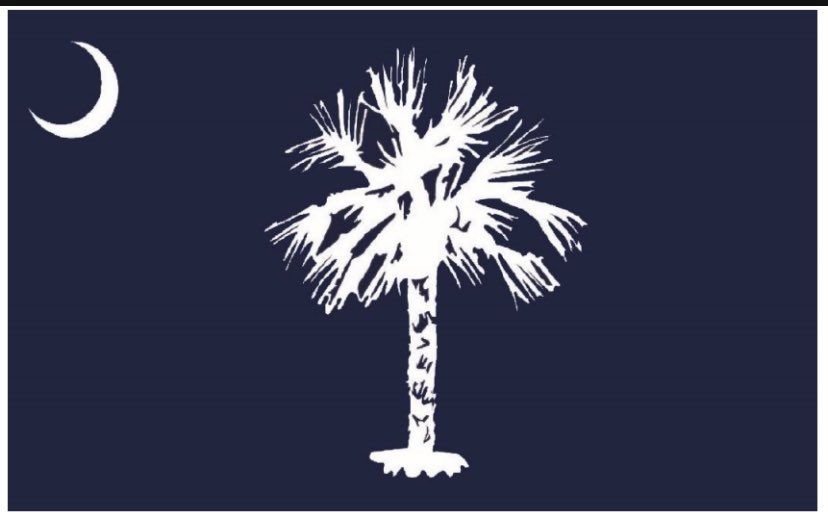 How 2020 started. How 2020 ended.