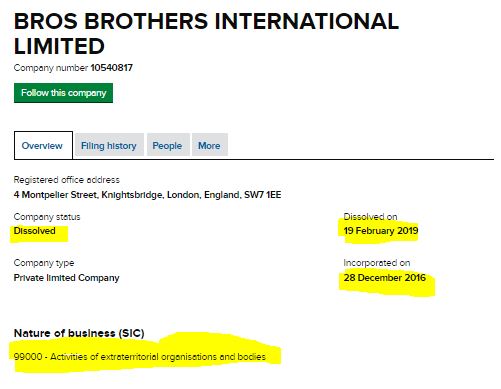 8th is BROS BROTHERS INTERNATIONAL LIMITED incorporated on 28 dec 2016 and dissolved on 19 feb 2019 and you know what is special in this company have? King Khan is Also Director in this company!