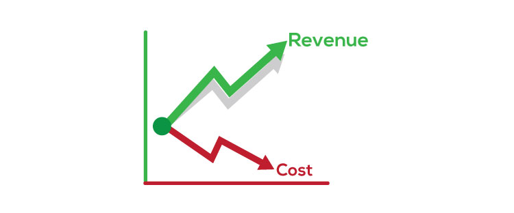 followCGI's tweet photo. REDUCE COSTS. GROW REVENUE  https://t.co/nGH7XvqhL8

Call 302-234-4901 to see how we can help you.

#revenuegrowth #costreduction #convergencegroup https://t.co/piGG9G03gv